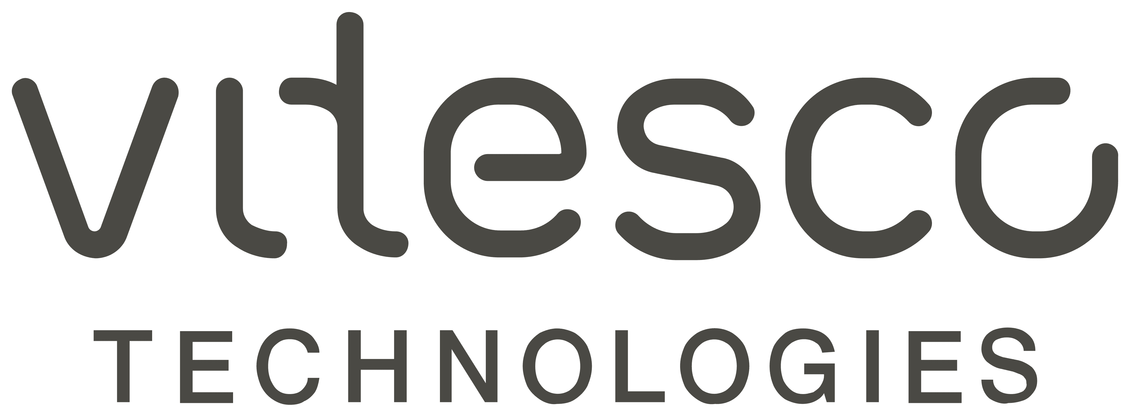 Vitesco Technologies